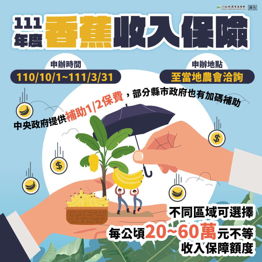 保險_111年度香蕉收入保險開始受理申請_1101006 保險_111年度香蕉收入保險開始受理申請_1101006